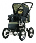  BabyWelt Monte Carlo