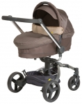 Hauck Twister Trioset